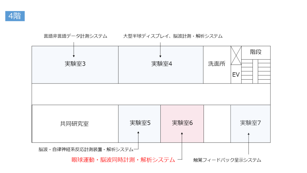 ４階見取り図